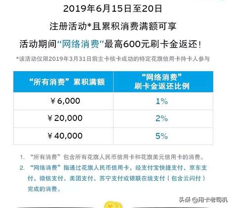 花旗银行高额返现,花旗银行信用卡餐饮积分