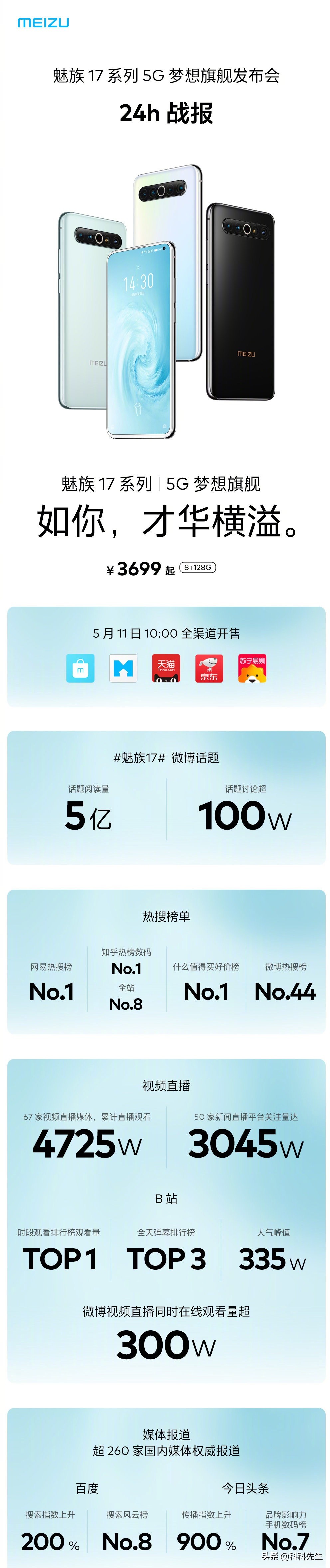 魅族17全面详细深度实测,为什么魅族17的呼声突然变高了