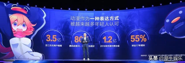 如何看待IP塑造和价值UP2019腾讯新文创生态大会给答案