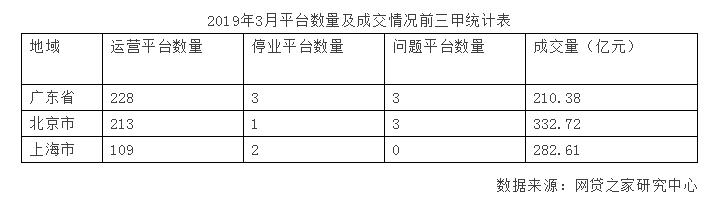 网贷有风险吗视频,网贷有哪些金融风险