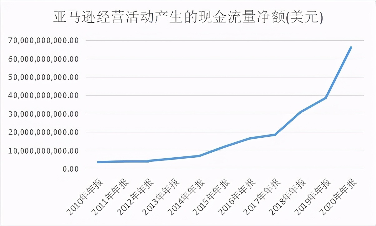社区团购赛道,抢占社区团购赛道