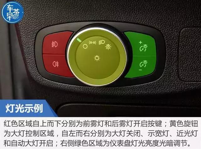 新手不知道车灯怎么开,怎样才是打开雾灯的正确方式