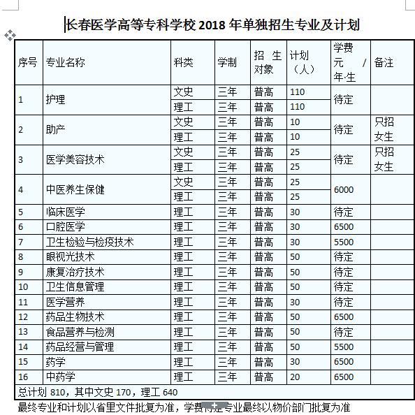 易人教育简介,易人教育一对一