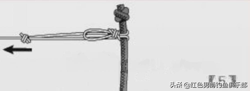八字环连接子线怎么绑不容易切线,钓鱼主线与八字环子线的绑法
