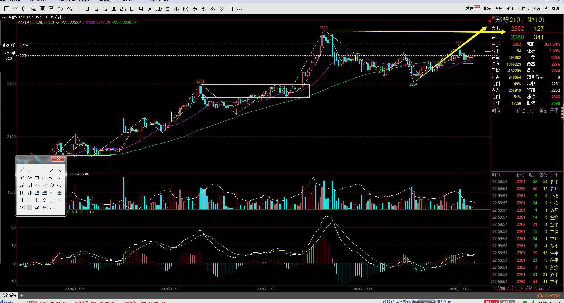 期货实盘盈利展示,期货实盘翻倍