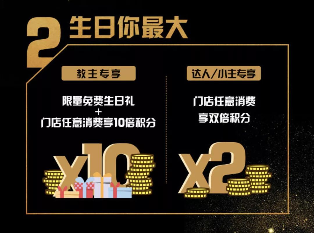 原来过生日还能享受到这么多优待,感觉错过了一个亿