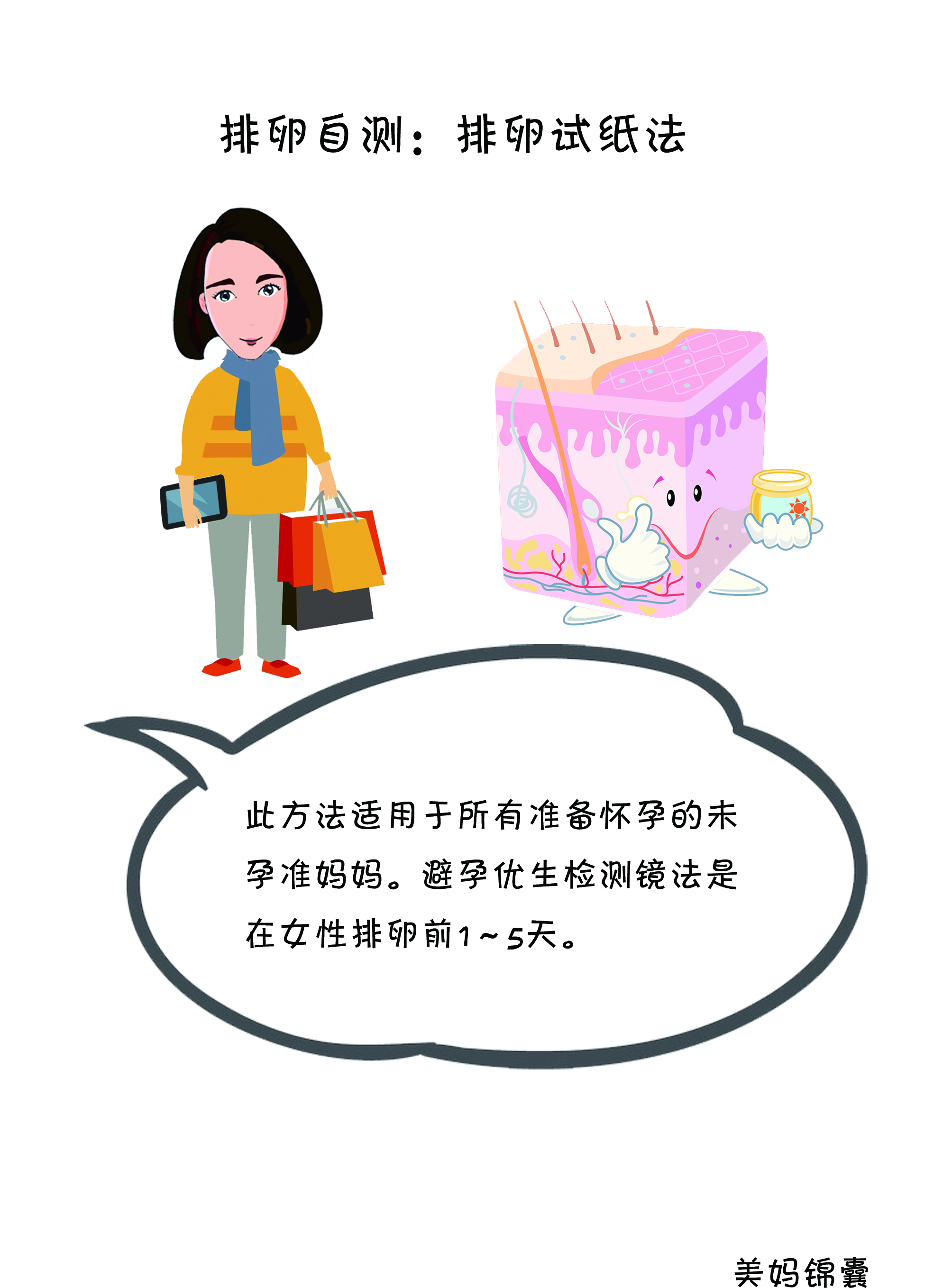 排卵试纸检测方法技巧,排卵试纸正确检测方法