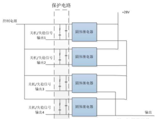 继电器的工作过程及在电路的作用,10种继电器的功能和作用