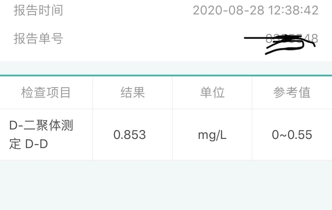 孕8周，保胎，每天与黄体酮一起度过