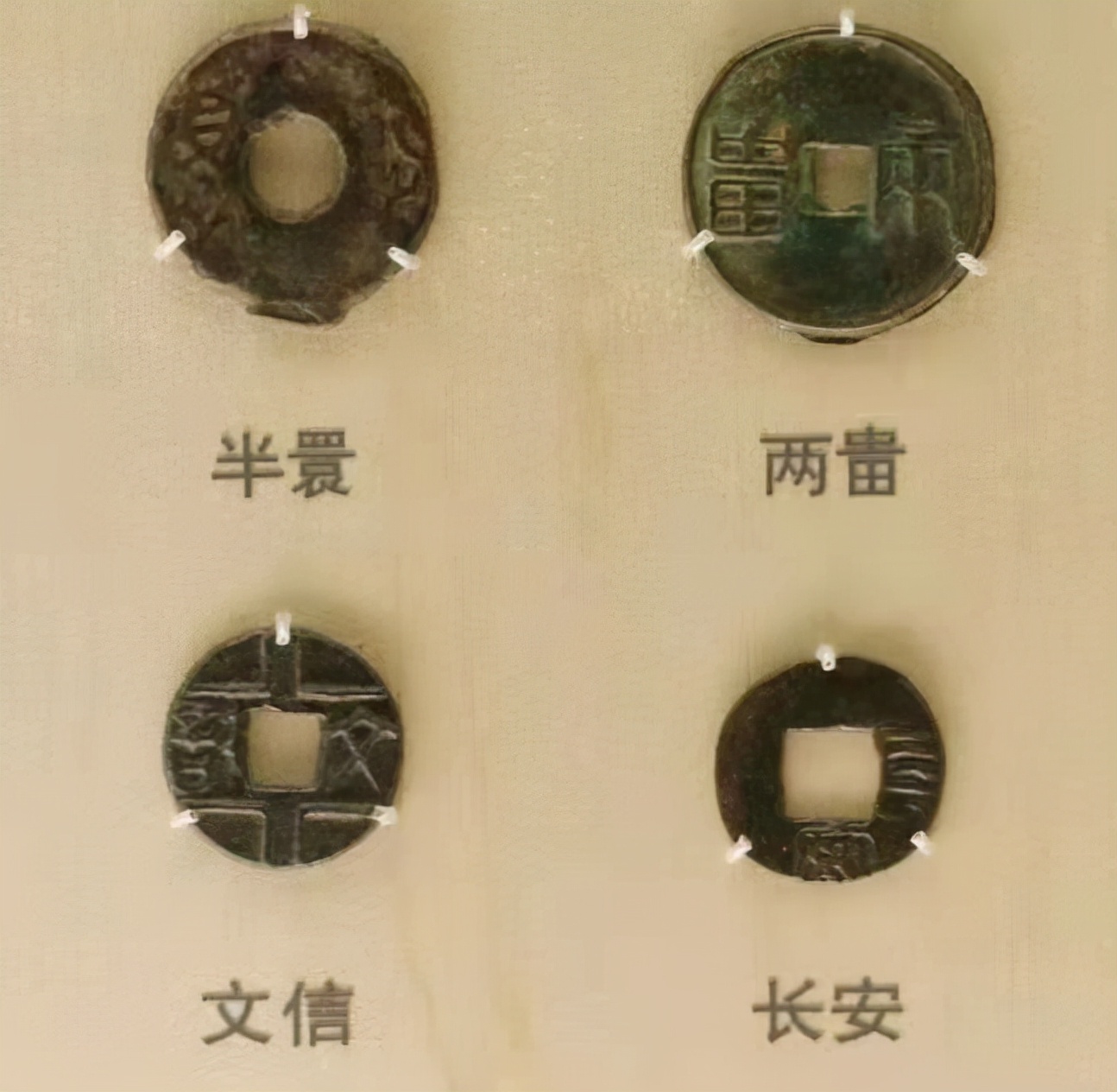 圜型古钱币大全,方孔圜钱