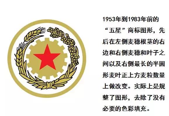 茅粉参考|飞天茅台跟五星茅台到底有何不同？看完秒懂