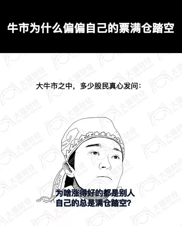 一图看懂a股走势分析,一图看懂什么是涨停板和跌停板