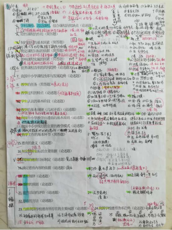 司南考研教育,司南教育学考研