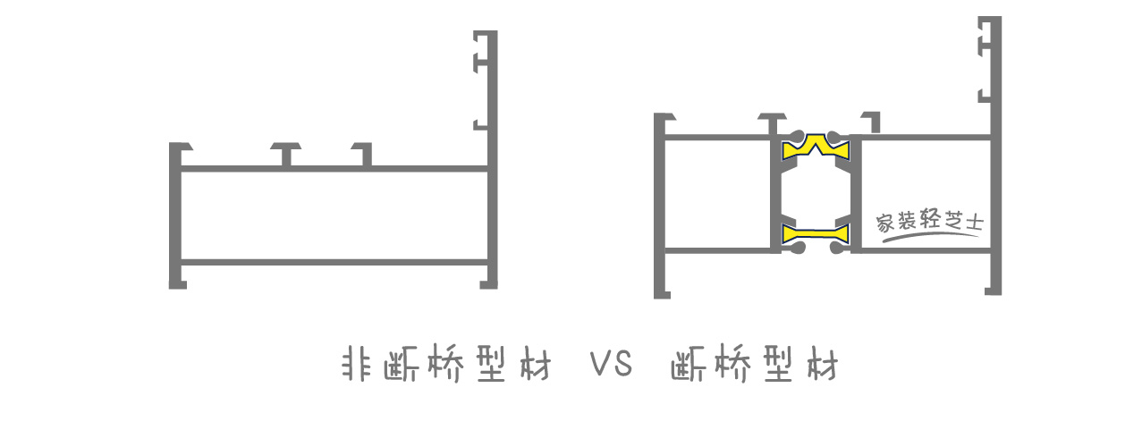 临街窗户隔音妙招,临街窗户很吵有什么隔音板