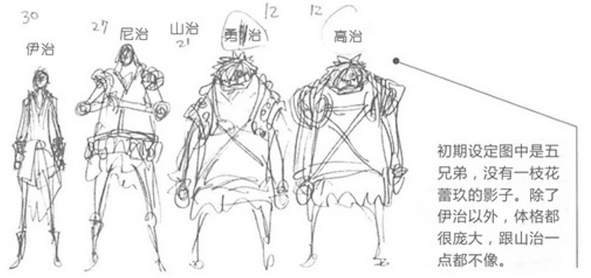 「抽丝剥茧」漫游的邪恶军团—科学战斗部队杰尔马66百科