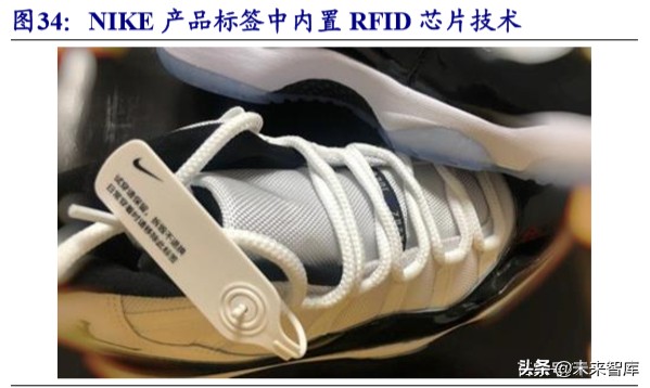 运动服装行业龙头,运动服饰龙头公司