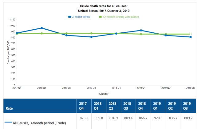 美医学博士论文被斥,大反转美国