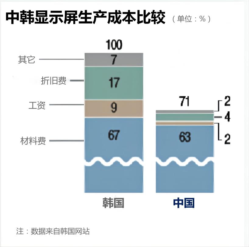 韩国人眼中中韩军事对抗,韩国人眼中的朝鲜战争