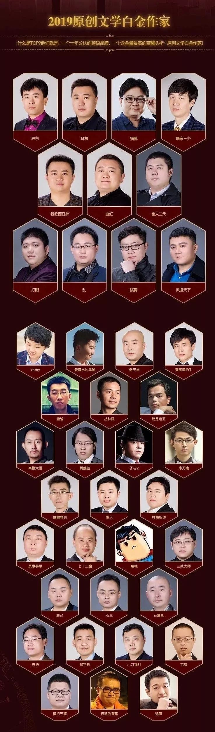 起点历年网文之王,起点中文网修仙三十载的作品