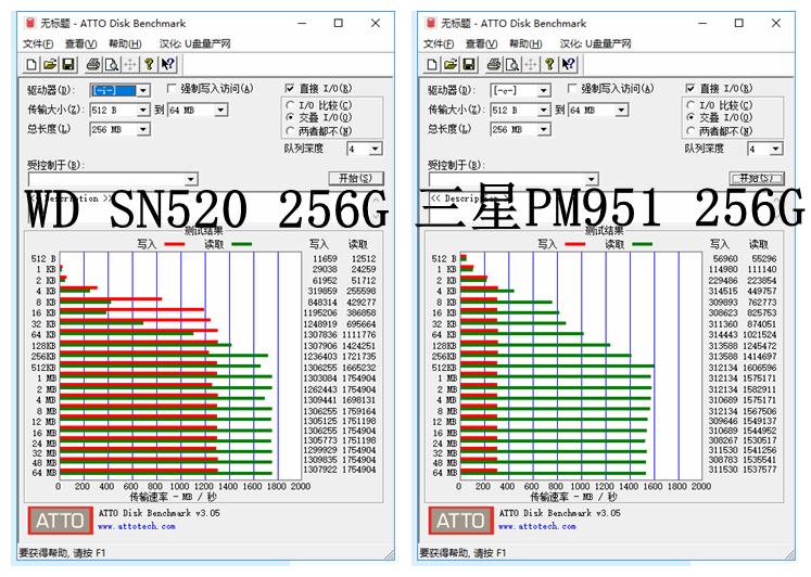西部数据sn530固态性能,西部数据sn540评测