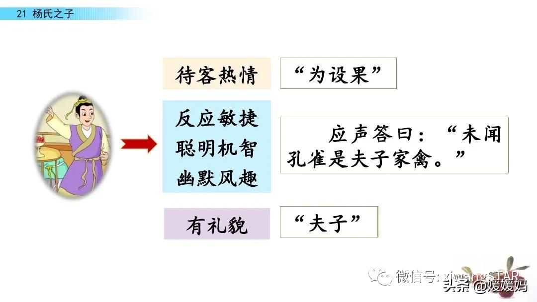 部编版五年级语文21杨氏之子教案,五年级下册语文21课杨氏之子笔记
