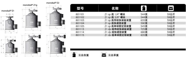 稳固云台的好处,云台拍摄稳定技巧是什么