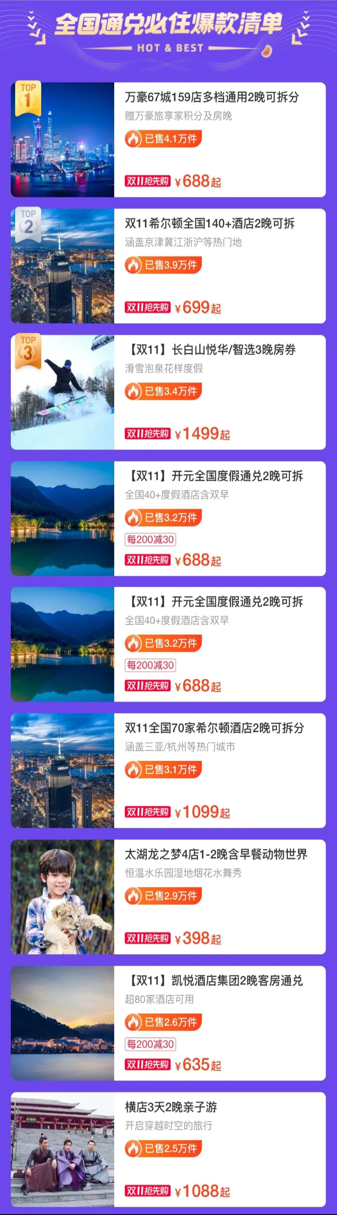 双11怎么在飞猪抢特价酒店 (飞猪双11酒店促销活动)