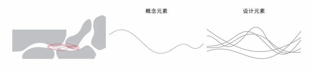 壹方城购物中心面积,壹方城购物广场