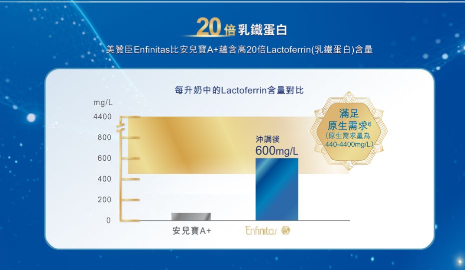 疫情期间港版奶粉,疫情期间香港牛栏牌奶粉