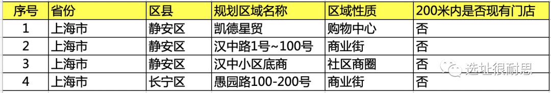 一起为2021年做一次有意义的网规吧