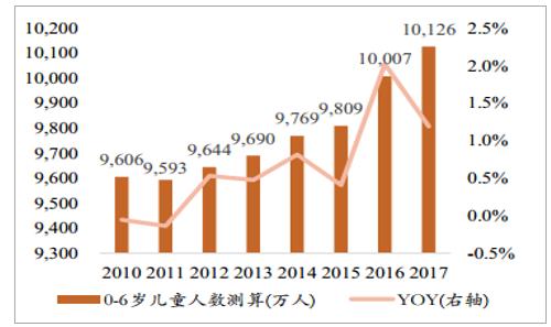 早教连锁加盟费多少钱一年,加盟早教哪个品牌比较好