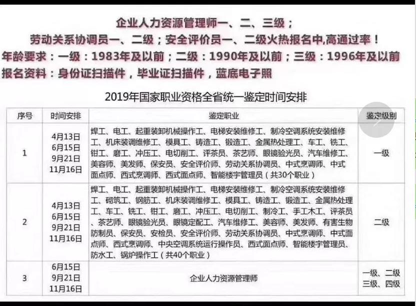 安全评价师与安全工程师含金量,安全评价师和安全工程师哪个难考