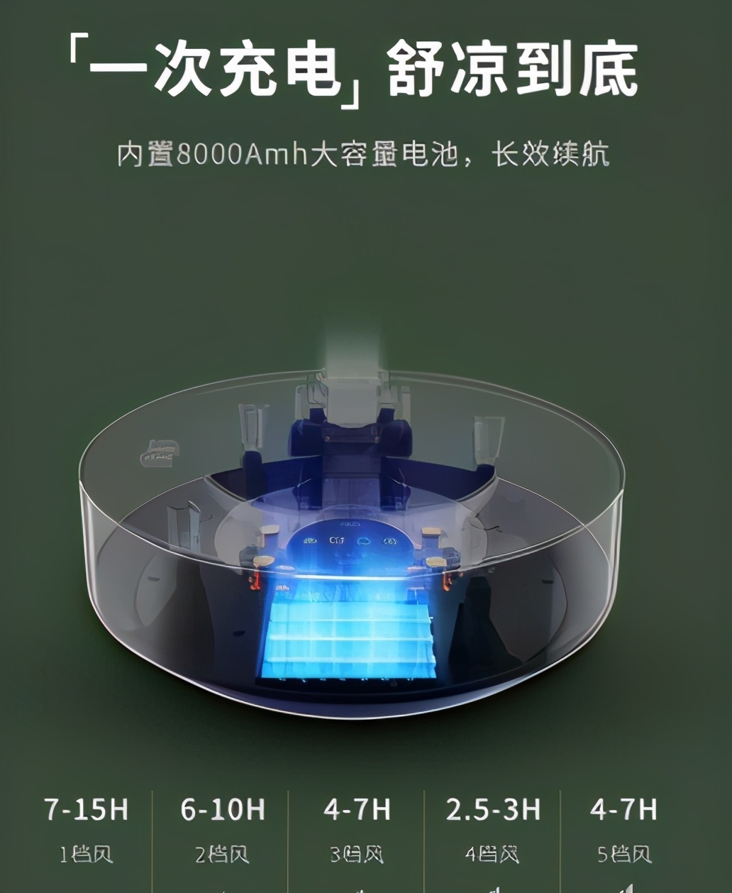 这4款网红家居用品劝你慎买,不踩坑好物