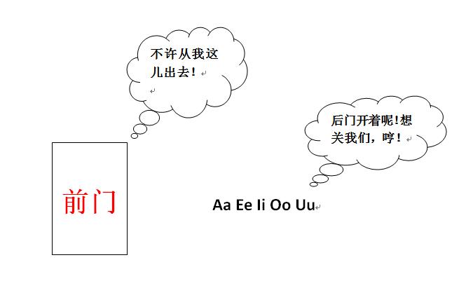 常见自然拼读发音规则汇总,自然拼读开音节的发音规律