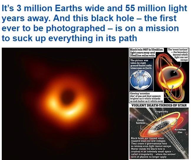 黑洞英语black,黑洞是如此的英语