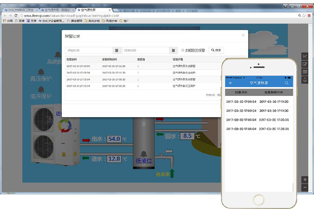 ＥＭＣＰ平台应用于空气源热泵远程监控