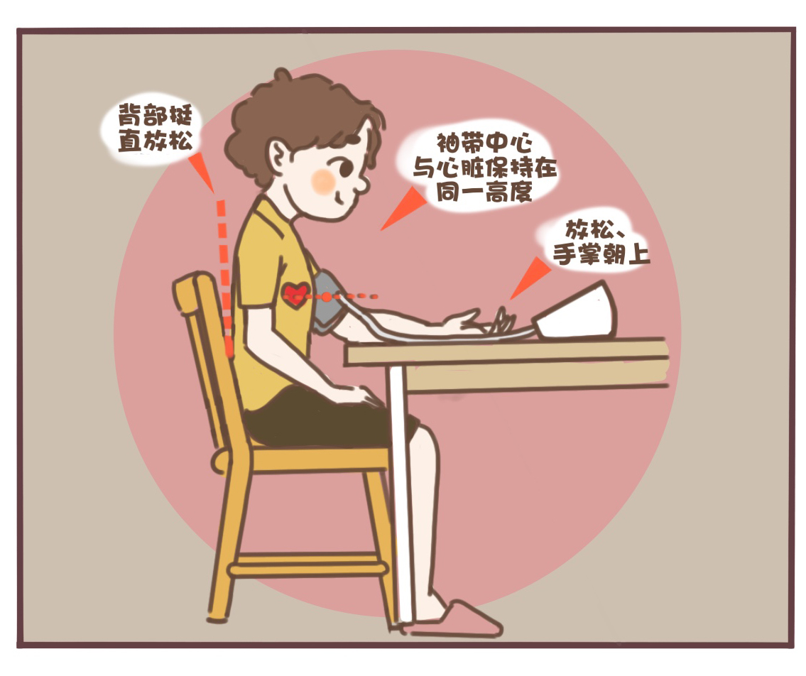 下载哪个app可以量到准确血压,量血压前应静坐几分钟结果才准确