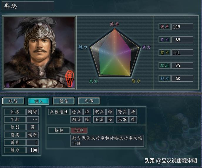 三国志11血色衣冠项羽配什么武将,三国志11血色衣冠宝物特技不生效