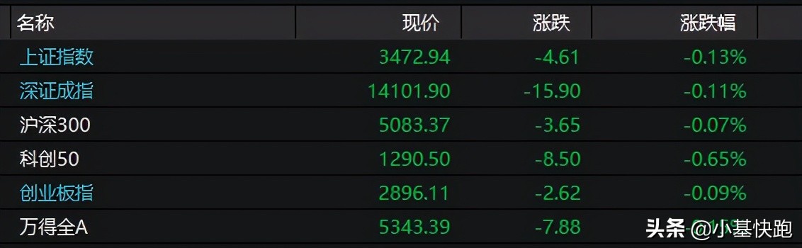 被A股*戏调**了几天，段子手反击了...