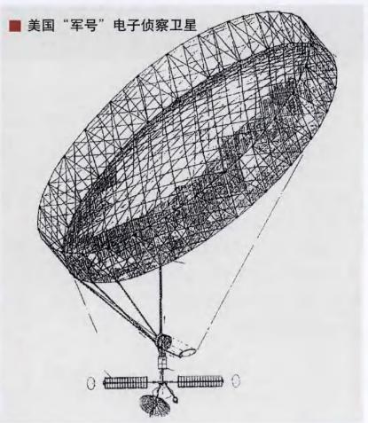 美军间谍卫星实力,美国最好看的间谍卫星