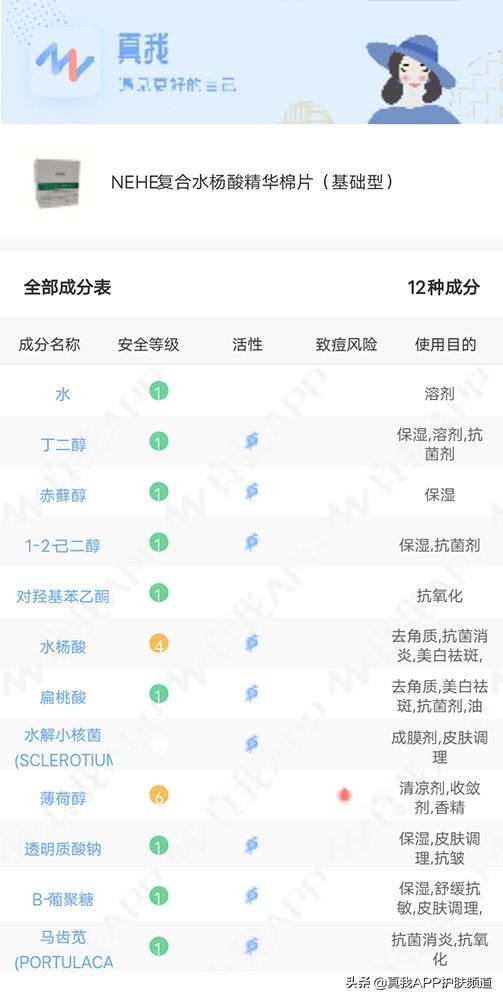 一张脸被毁了怎么办,一张脸被泪沟毁了