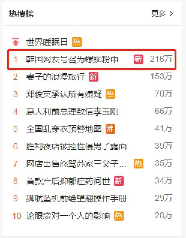 韩国网友为螺蛳粉申遗是什么意思,螺蛳粉韩国申遗成功了吗