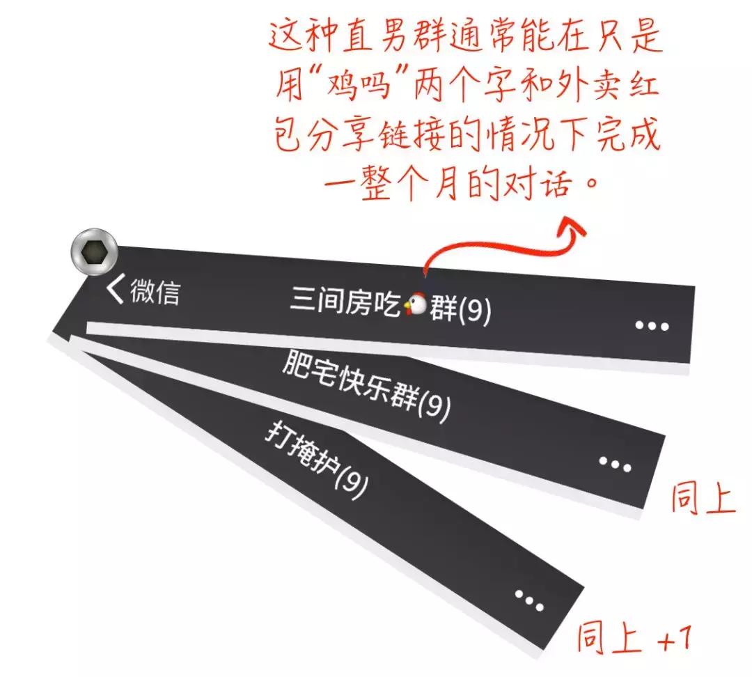 当代年轻人的微信群名,高智商的微信群名