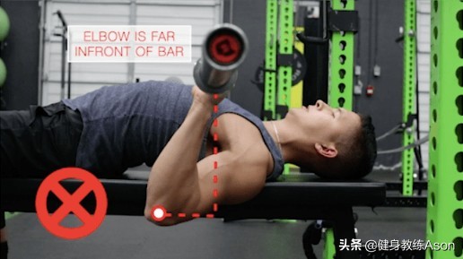 杠铃卧推肩膀容易酸得不行,杠铃卧推肩膀疼痛怎么回事
