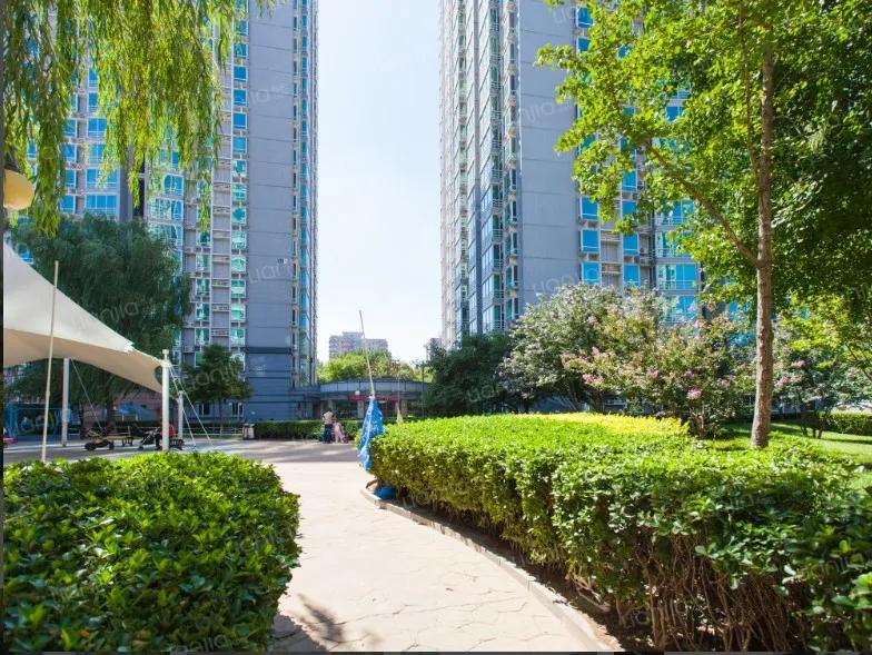 三里屯俯瞰,俯瞰三里屯