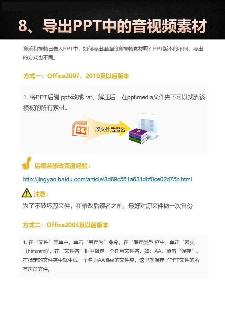 ppt个人简介模板,ppt模板使用方法