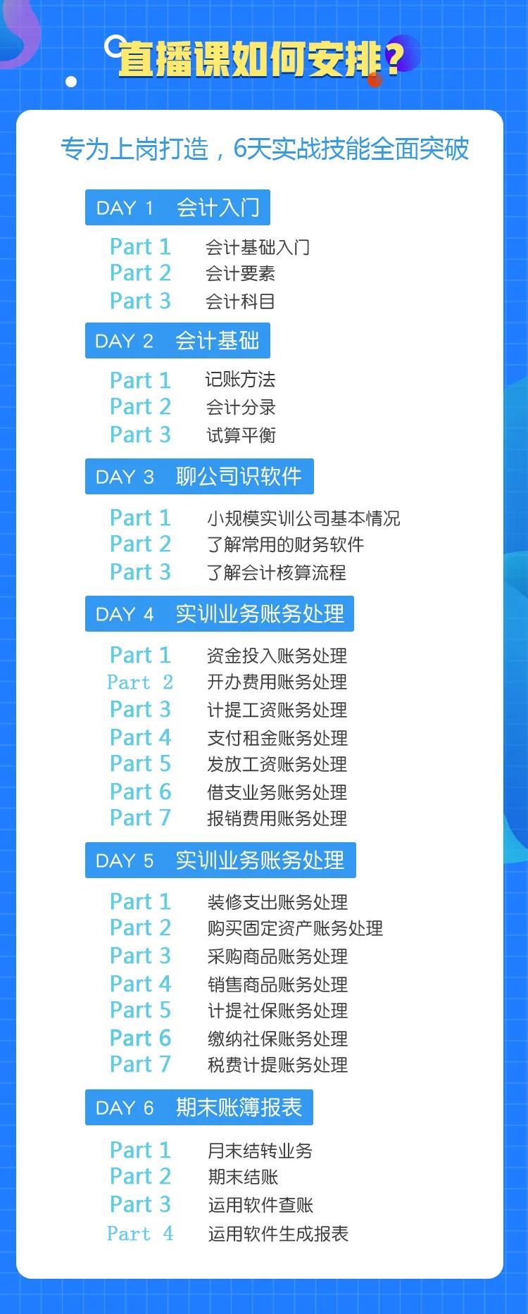 会计岗位要求没会计经验怎么办,没有经验的会计先从事哪个岗位