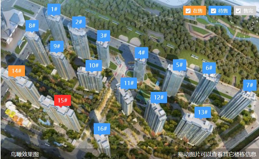 艰难求生,主城一线滨江房