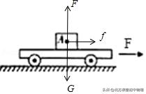 北方课堂初中物理,北方初中物理二力平衡视频