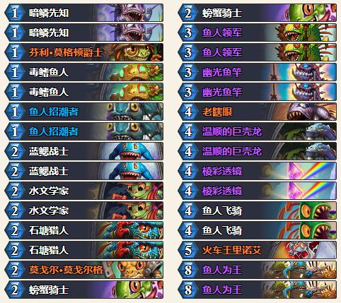 2024炉石传说狂野牧师t0卡组排行榜,炉石狂野最新卡组排行